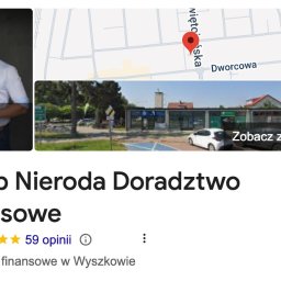 Kredyt dla firm Wyszków 1