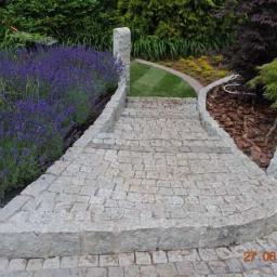 Brukarstwo ,Gabiony.kostka ,ITP