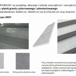 Wizualizacja płytek granitowych polerowanych i płomieniowanych w odcieniach szarości, prezentacja schodów wykończonych tym materiałem oraz przykładowe płytki i stopnice.