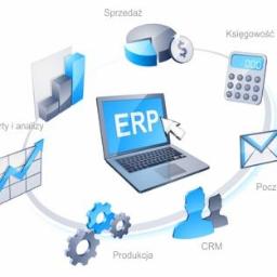 Wdrożenia systemów informatycznych ERP