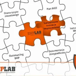 Grafika przedstawia układankę puzzli, gdzie poszczególne elementy opisane są hasłami związanymi z bezpieczeństwem pracy, takimi jak 'Ocena ryzyka zawodowego', 'Plan BIOZ', 'Audyt', 'Instrukcja...