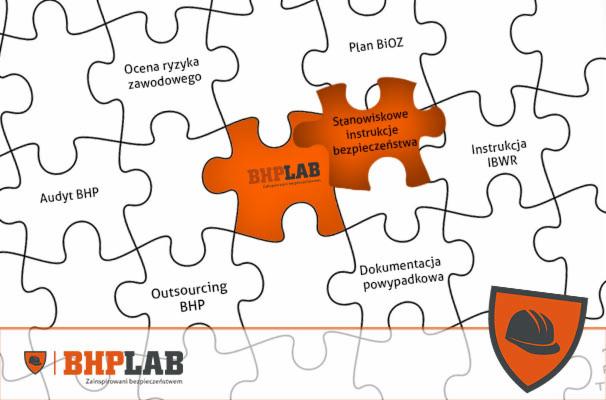 Grafika przedstawia układankę puzzli, gdzie poszczególne elementy opisane są hasłami związanymi z bezpieczeństwem pracy, takimi jak 'Ocena ryzyka zawodowego', 'Plan BIOZ', 'Audyt', 'Instrukcja...
