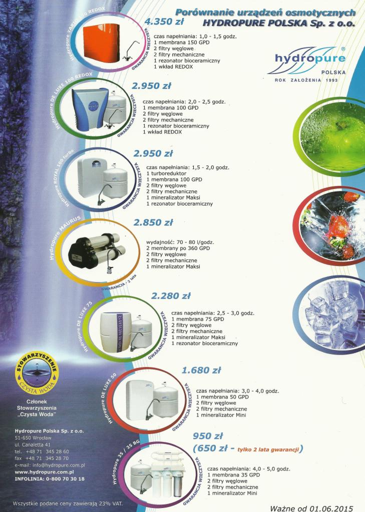 Porównanie urządzeń osmotycznych Hydropure Polska Sp. z o.o. z cenami i parametrami, w tym modele De Luxe 100 Redox, Royal 100 Turbo, Maurus, De Luxe 75 i 50 oraz 35/35 BG.