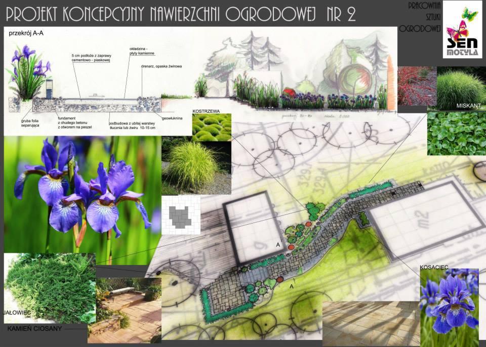 Projekt koncepcyjny nawierzchni ogrodowej: schemat z przekrojem, detale roślin (irys, kostrzewa, jałowiec), wzór kamienia, logo firmy. Wizualizacja ogrodu.