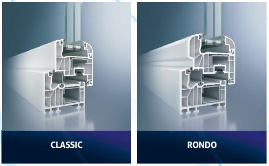 Przekrój poprzeczny dwóch modeli okien z szybą: Classic po lewej i Rondo po prawej, prezentacja budowy wewnętrznej, na tle w odcieniach szarości.