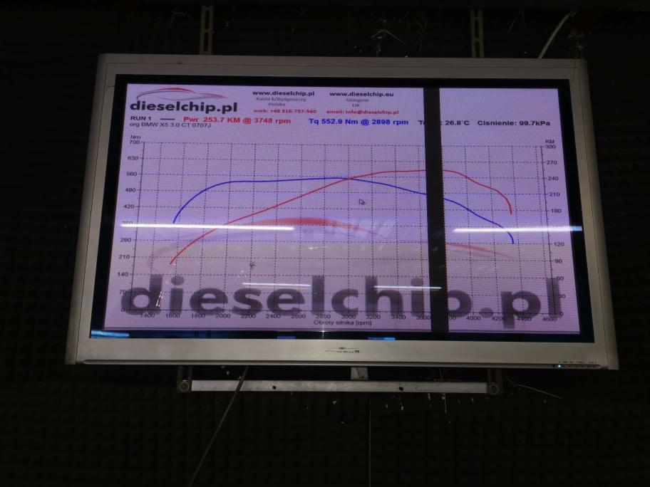 Monitor prezentujący wykres mocy i momentu obrotowego BMW X5 3.0 CT 0707J po tuningu, wyświetlający dane z testu na hamowni z logo dieselchip.pl.