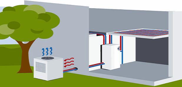 pompa ciepła powietrzna