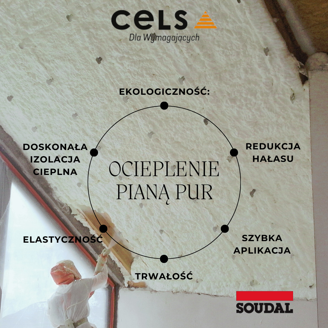 Grafika reklamowa prezentująca zalety izolacji natryskowej, z pracownikiem w kombinezonie ochronnym aplikującym pianę na poddaszu, otoczone hasłami: ekologiczność, doskonała izolacja cieplna...