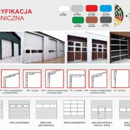 Bramy segmentowe przemysłowe - specyfikacja