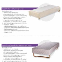 Materace i łóżka hotelowe