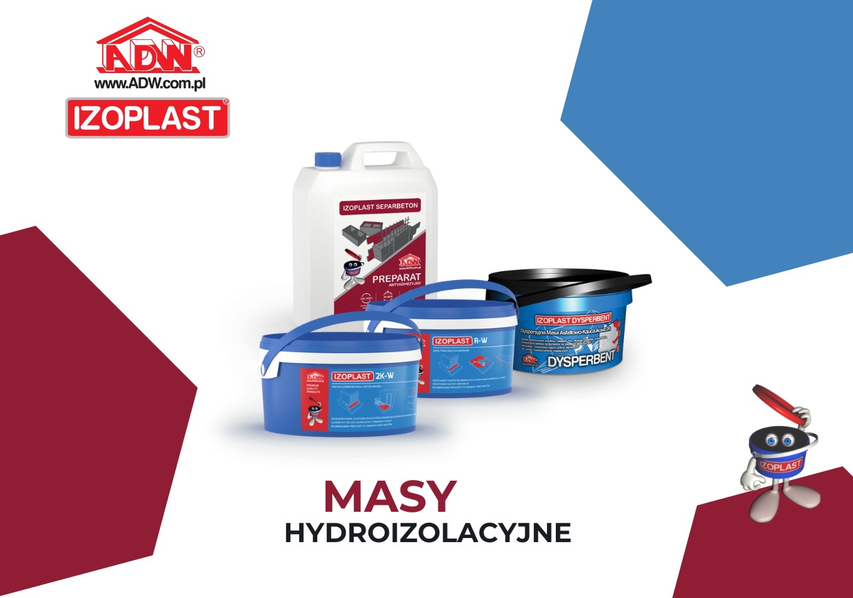 Grafika reklamowa prezentująca różne masy hydroizolacyjne marki Izoplast w wiaderkach i kanistrze, z logo firmy ADW i maskotką w postaci wiaderka z farbą.