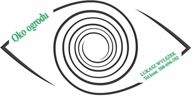 Grafika z logo firmy 'Oko ogrodu' z spiralą i danymi kontaktowymi Łukasza Wylężka.
