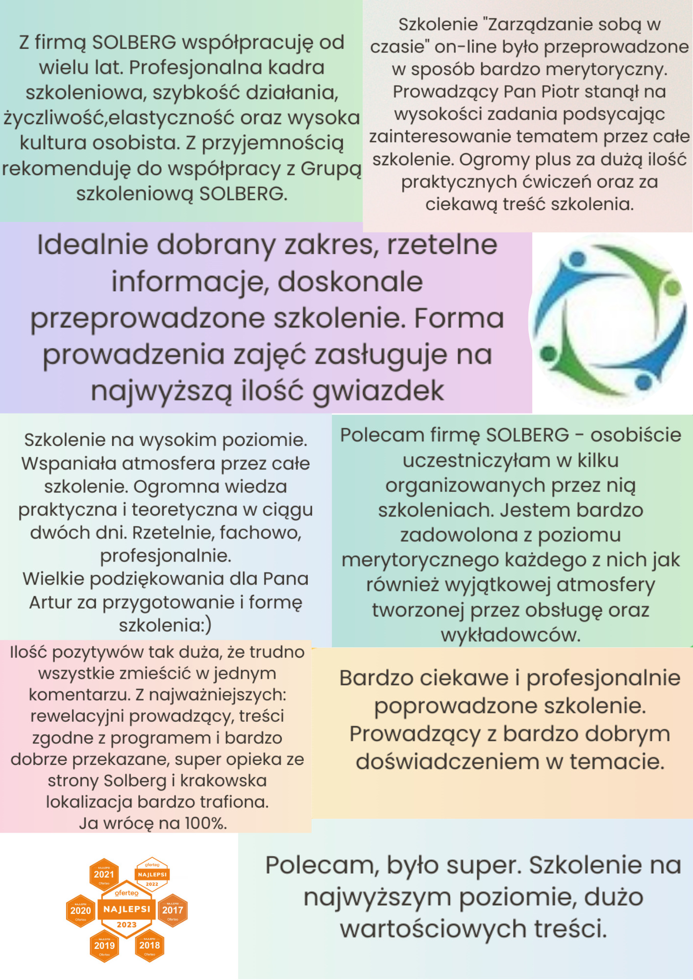 Zbiór pozytywnych opinii o firmie szkoleniowej Solberg, podkreślających profesjonalizm kadry, merytoryczność szkoleń i dobrą atmosferę, wraz z logotypami nagród Oferteo Najlepsi w latach 2017-2023.