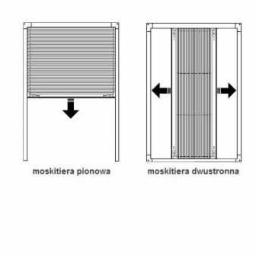 Luk-Bub Pawłowice 3