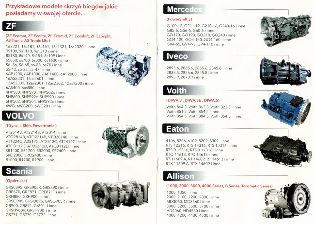 Katalog z przeglądem modeli skrzyń biegów różnych marek, w tym ZF, Volvo, Scania, Mercedes, Iveco, Voith, Eaton i Allison, zawierający specyfikacje i numery seryjne.