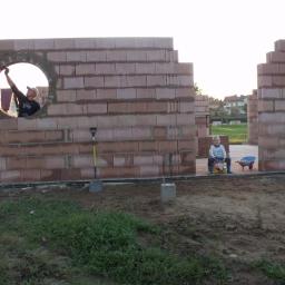 Realizacja projektu IWA GII