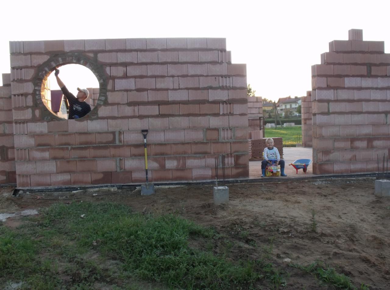 Realizacja projektu IWA GII