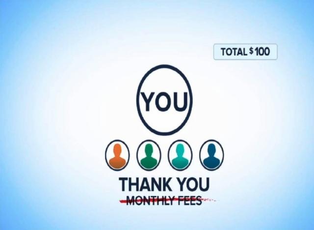 Grafika przedstawiająca okrąg z napisem 'YOU', poniżej cztery ikony postaci w różnych kolorach (pomarańczowy, zielony, turkusowy, niebieski) oraz napis 'THANK YOU' przekreślony napis 'MONTHLY FEES'...