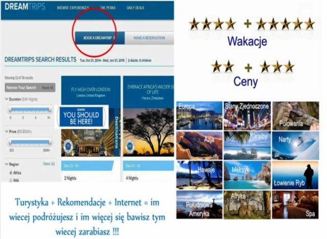 Zrzut ekranu strony internetowej z wynikami wyszukiwania ofert turystycznych, obejmujący filtry wyszukiwania, propozycje wycieczek do różnych lokalizacji (Londyn, Afryka) oraz kolaż zdjęć z różnych...