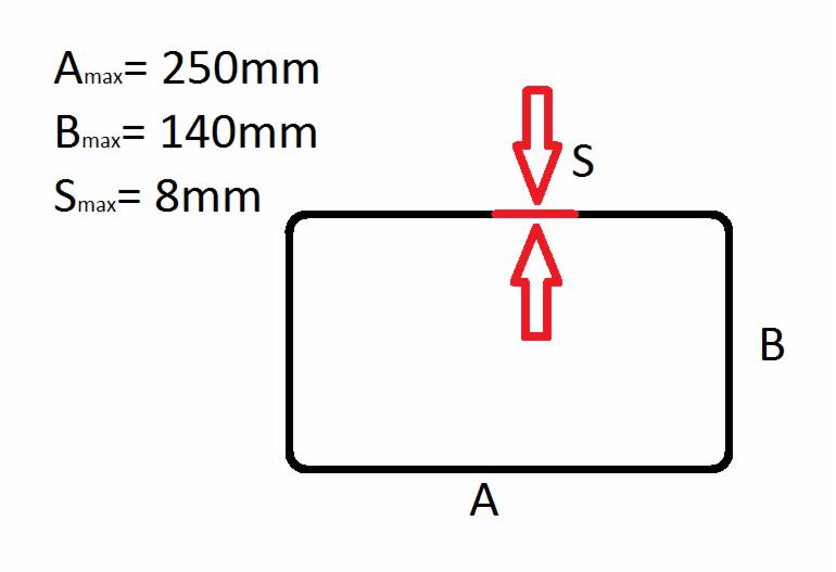 Kształtowniki prostokątne, profile zamknięte. Duży wybór!