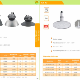 Oświetlenie Shenzhen 4