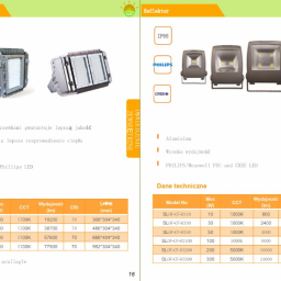 Oświetlenie Shenzhen 3
