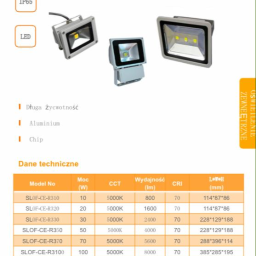 Oświetlenie Shenzhen 2
