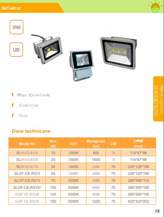 Katalog reflektorów LED o różnych parametrach: moc, jasność, wymiary. Prezentacja modeli SLOF-CE-R310, R320, R330, R350, R370, R3100, R3120, R3150. Informacje o IP65.