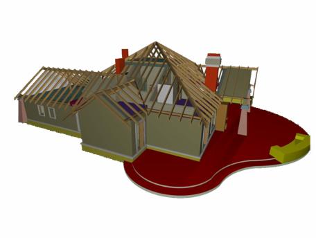 Model BIM 2