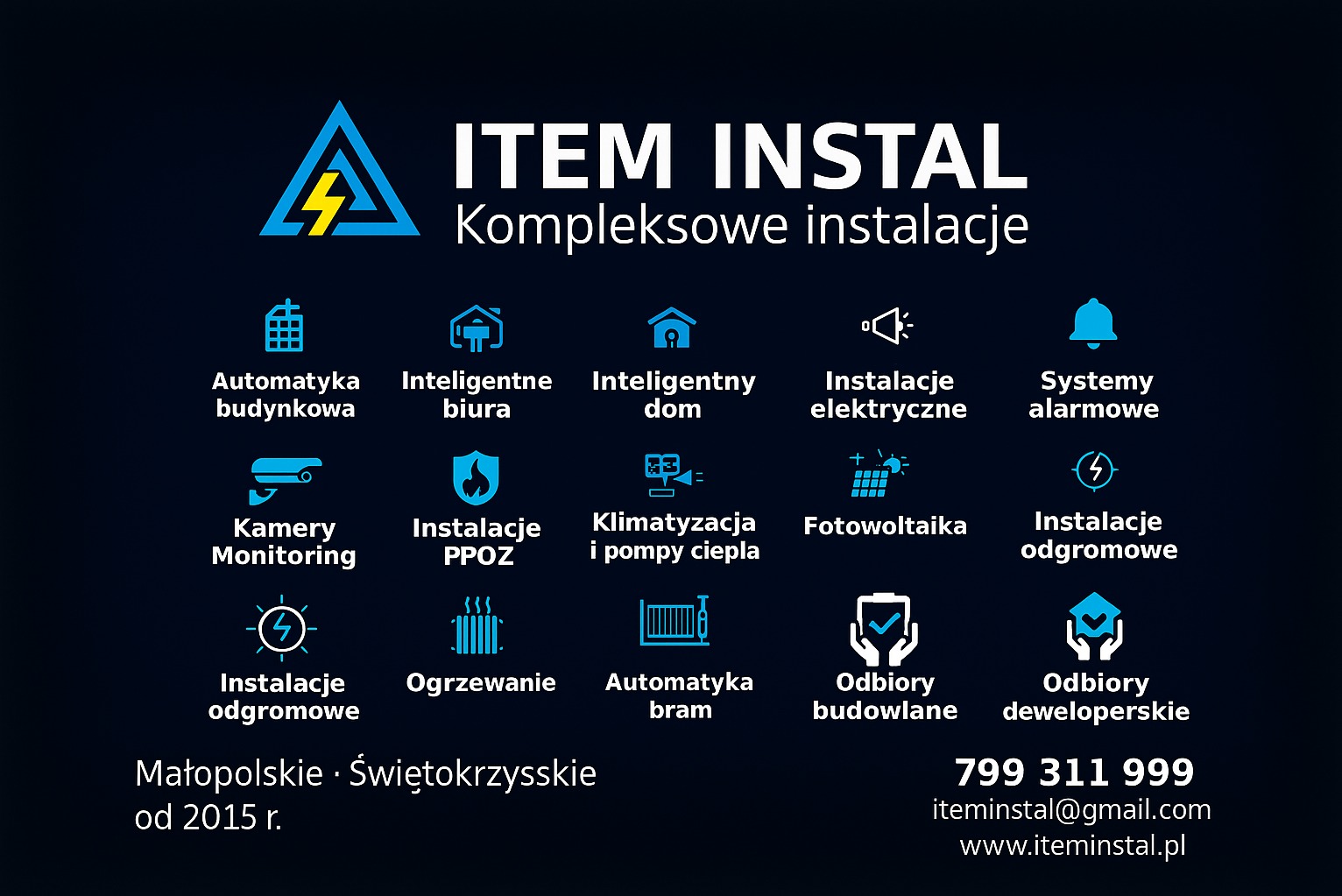 Grafika firmy ITEM INSTAL prezentująca kompleksowe instalacje: elektryczne, odgromowe, fotowoltaika, systemy alarmowe, automatyka budynkowa i bram oraz inne.