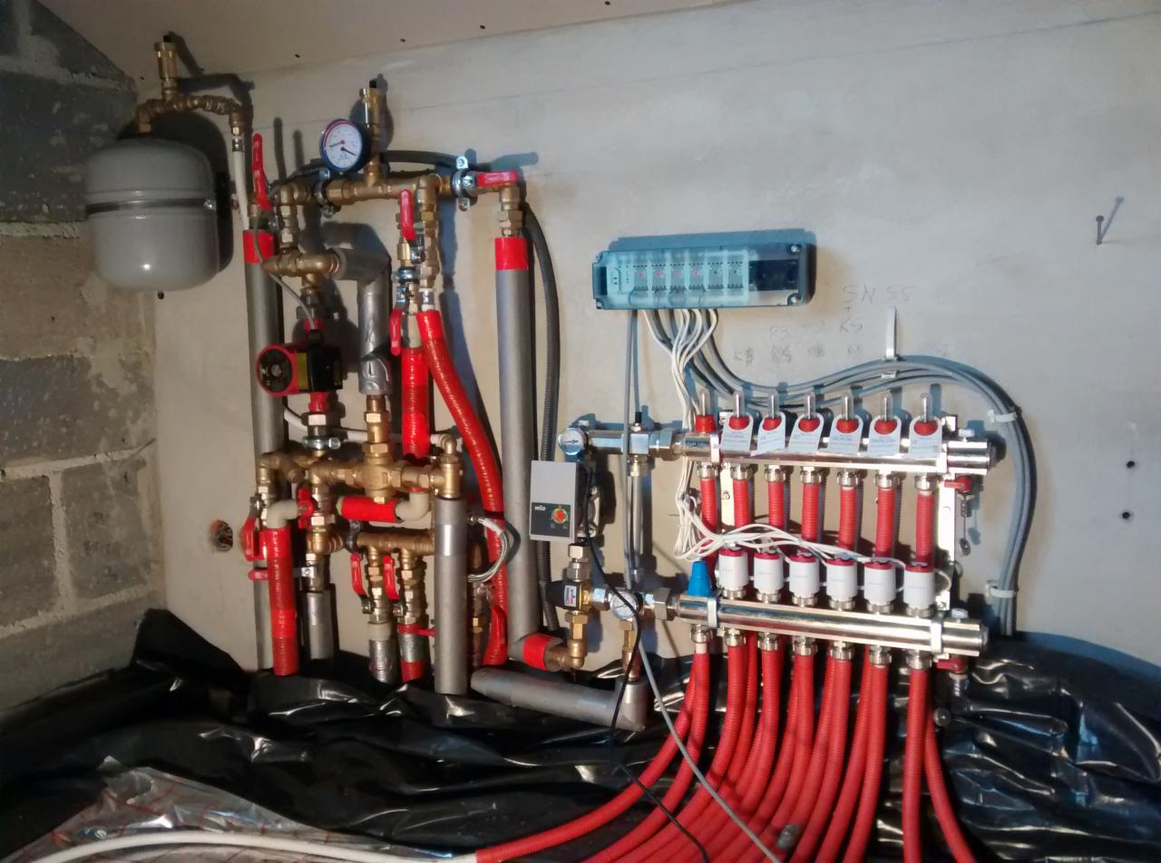 Kocioł gazowy + kominek z płaszczem wodnym - rozdzielacz ogrzewania i ładowanie zasobnika CWU