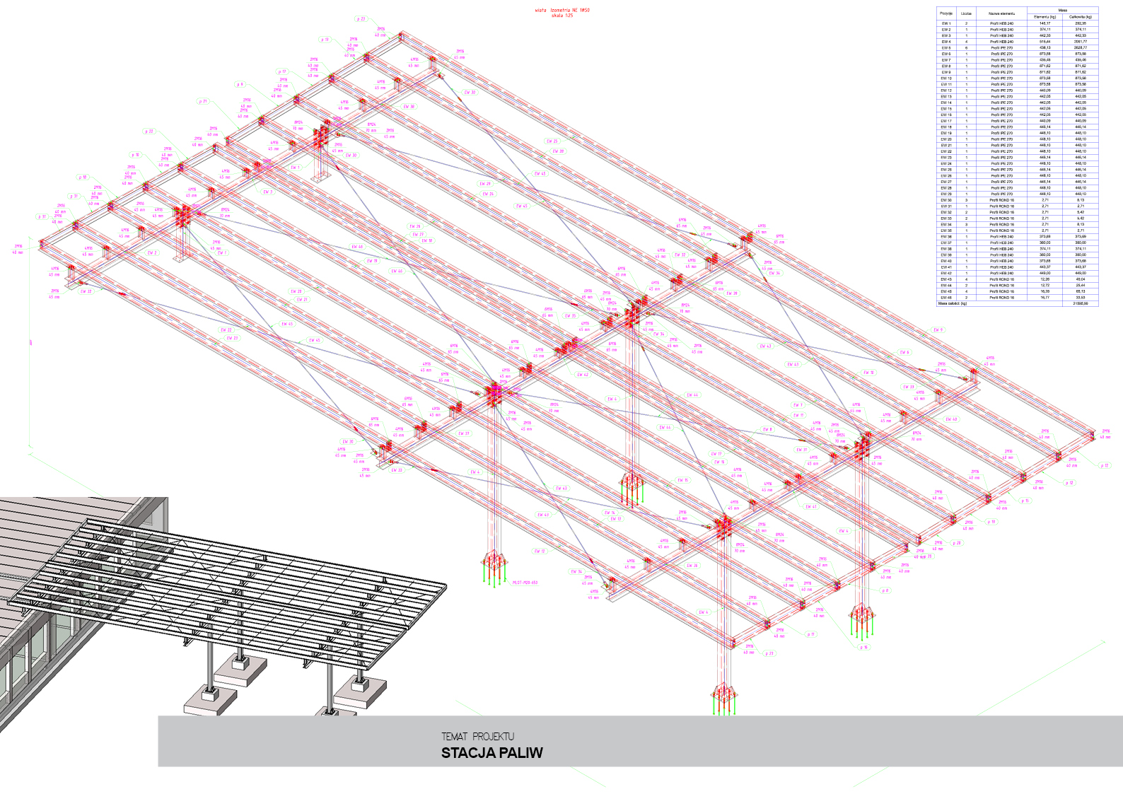 Projekt stacji paliw: schemat konstrukcji stalowej z detalami złącz i wymiarami, widok izometryczny, tabela z wykazem elementów i ich wagą.