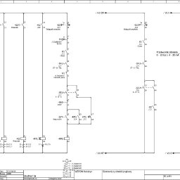 E-funia - Alarmy Kwidzyn
