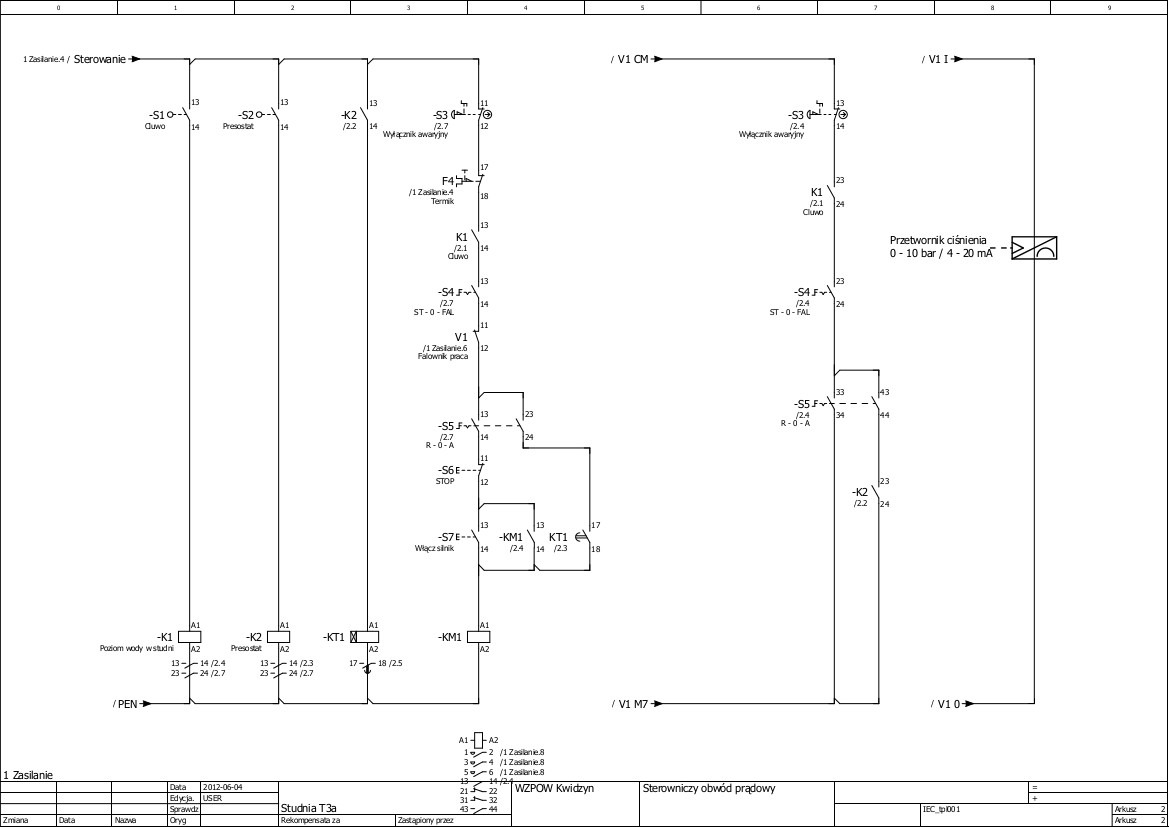 Schemat elektryczny sterowniczy obwodu prądowego z oznaczeniami elementów, symbolami i opisami, wykonany w Studni T3a, edycja z 2012-06-04.