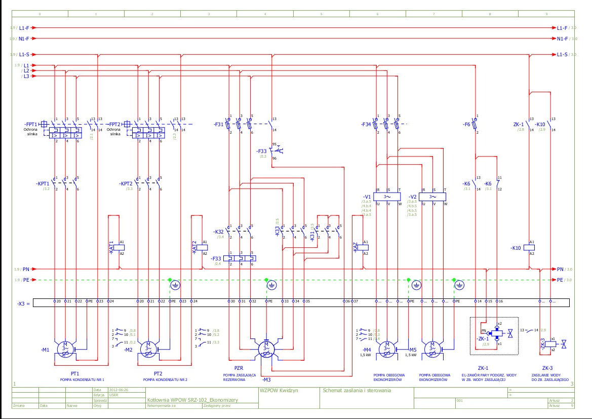 Schemat elektryczny kotłowni WPOW SRZ-102 z Kwidzyna, prezentujący układ zasilania i sterowania pomp kondensatu, obiegowych ekonomizerów i zaworów.
