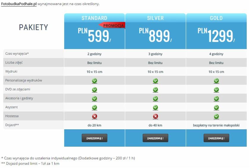 Fotobudka wynajem