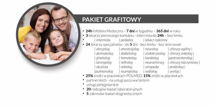 Opieka Medyczna Signum-Pakiet Grafitowy-