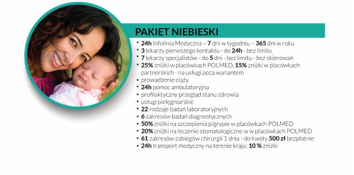 Opieka Medyczna Signum-Pakiet Niebieski-