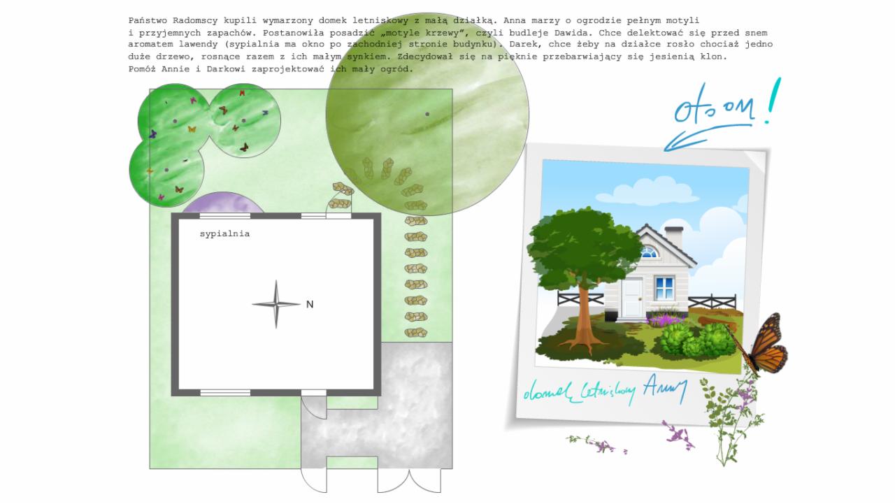 Projekt ogrodu letniskowego dla Państwa Radomskich: plan zagospodarowania z widokiem domu, drzewa i motyla. Ręcznie rysowany szkic z podpisem 'domek letniskowy Anny'.