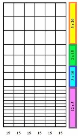 Schemat siatki z podziałem na różne rozmiary oczek, z wymiarami podanymi obok.