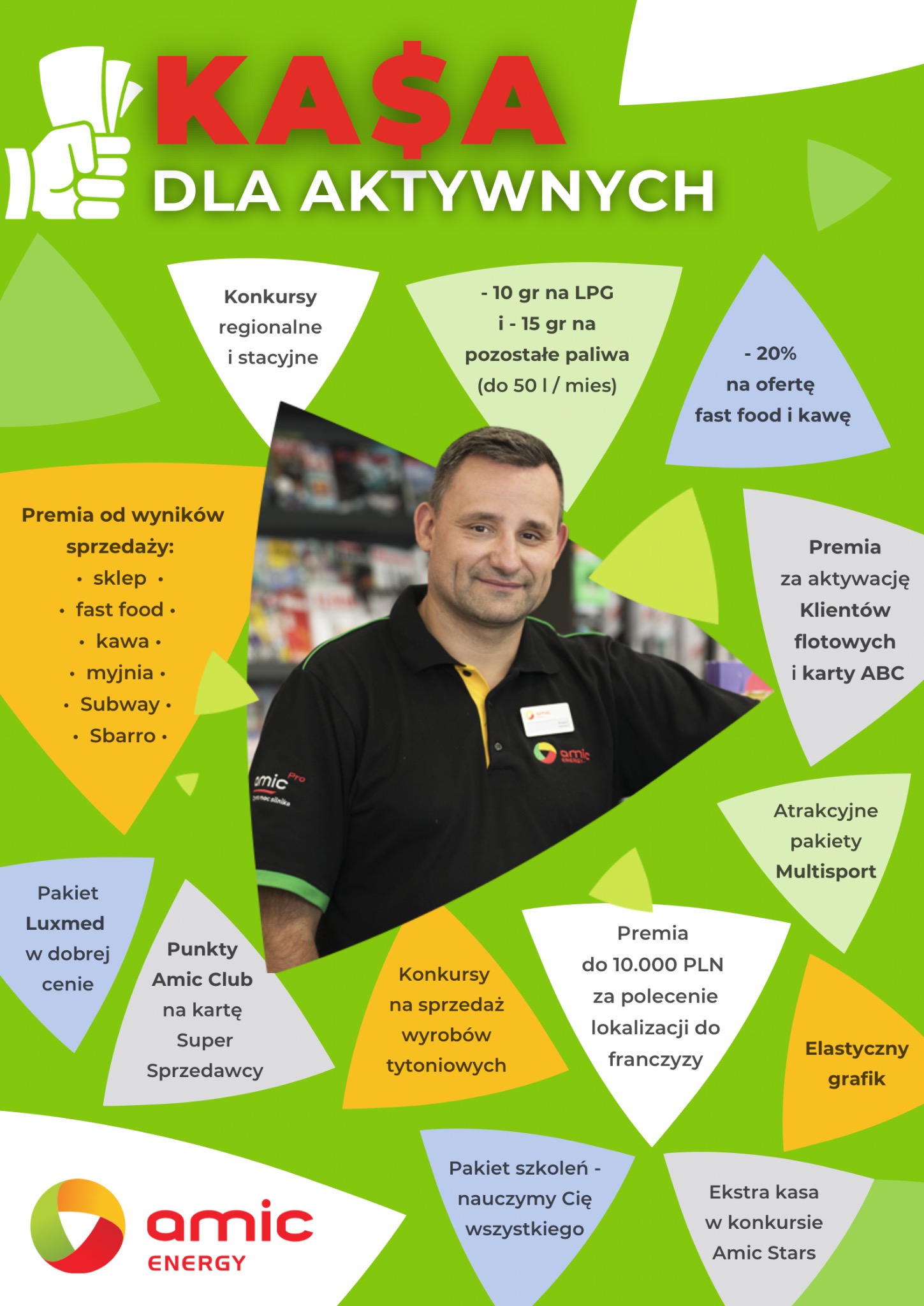 Uśmiechnięty mężczyzna w czarnej koszulce z logo Amic Energy na tle grafiki informującej o programie lojalnościowym i bonusach dla aktywnych sprzedawców, obejmujących premie za sprzedaż w sklepie...