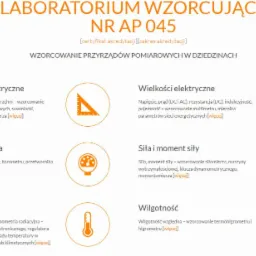 Strona www - Labortronic