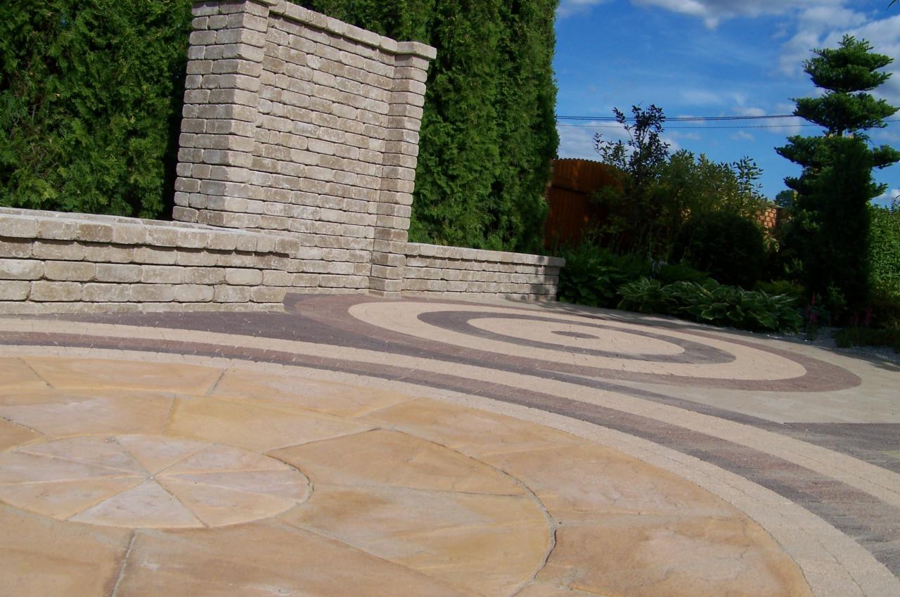 Ogród z kostki: Okrągła, beżowa nawierzchnia z ciemnymi pasami, murkiem z cegły i zielonymi tujami w tle, tworzy spójną, estetyczną przestrzeń.