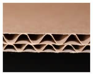 Przekrój poprzeczny brązowego kartonu falistego, ukazujący strukturę z warstwą falistą pomiędzy dwiema płaskimi powierzchniami, na czarnym tle.