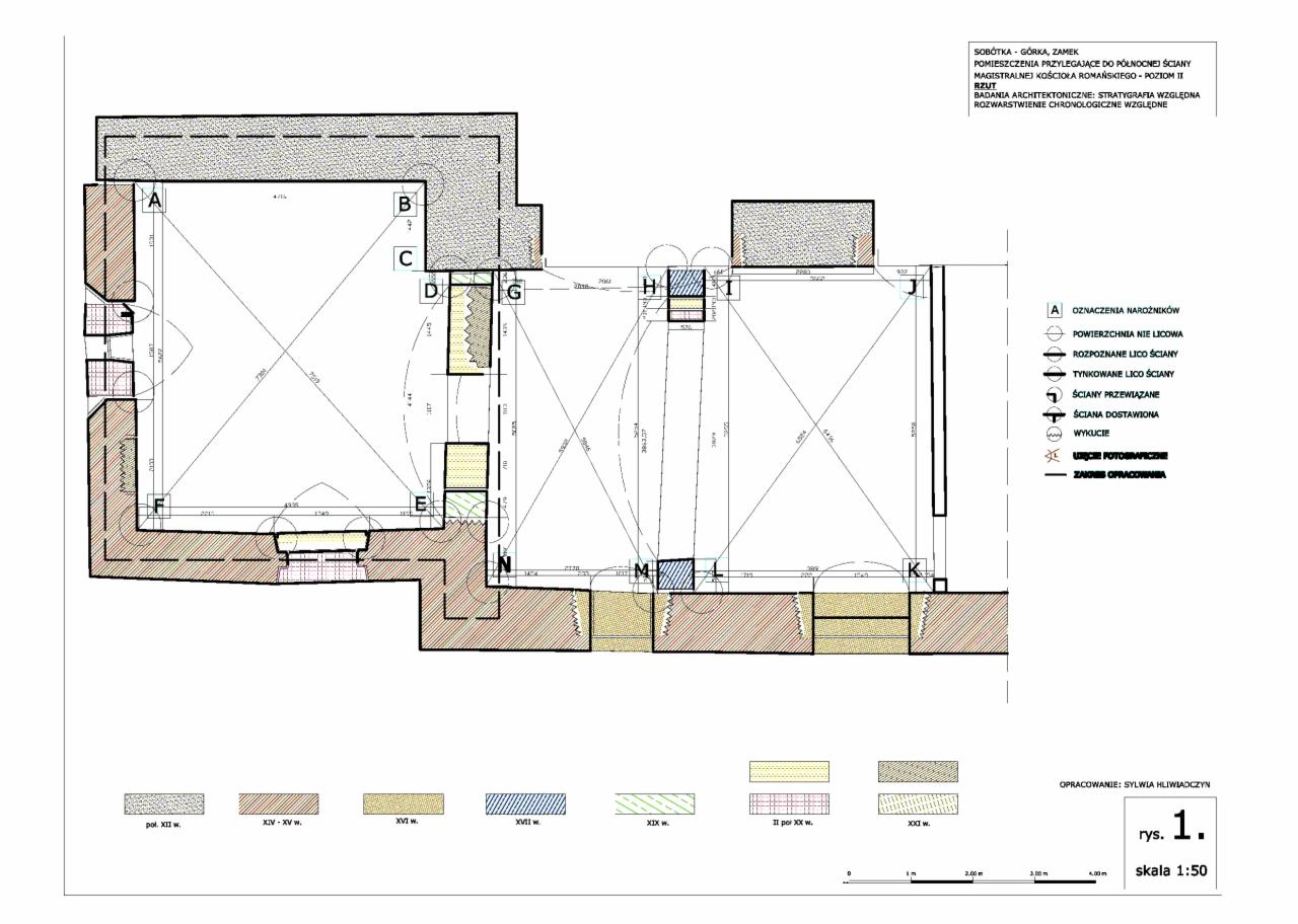 Rzut architektoniczny kościoła romańskiego z oznaczeniami narożników, lica ścian i warstw chronologicznych. Skala 1:50. Opracowanie Sylwii Hliwiadzyn.