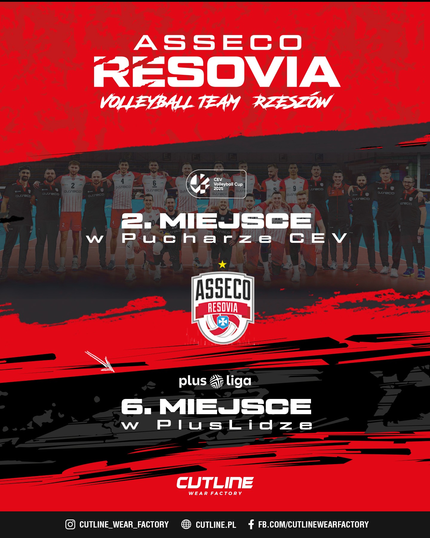 Grafika z drużyną siatkarską Asseco Resovia, logo Cutline Wear Factory na dole. Informacja o 2. miejscu w Pucharze CEV i 6. miejscu w PlusLidze.