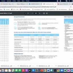 Tabela porównawcza zakresów ubezpieczenia medycznego PZU, prezentująca różne opcje dostępu do lekarzy specjalistów, badań diagnostycznych i zabiegów ambulatoryjnych w zależności od wybranego...