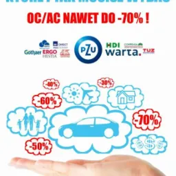 Oferta ubezpieczeń OC/AC z rabatami do -70%, prezentowana na dłoni, z logotypami PZU, Warta, Ergo Hestia, Compensa i symbolami: auto, dom, rodzina, samolot.