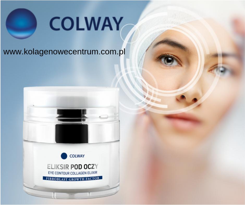 Krem pod oczy marki Colway, umieszczony na tle twarzy kobiety z delikatnym makijażem i graficznymi elementami, z widocznym logo firmy i adresem strony internetowej.
