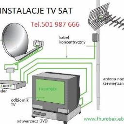 Instalacje TV SAT 501987666